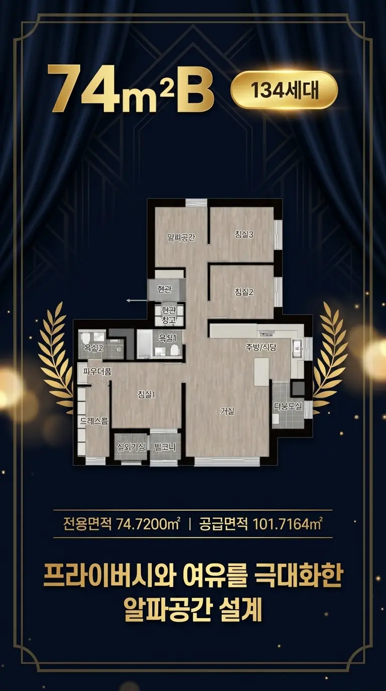 74B 타입
