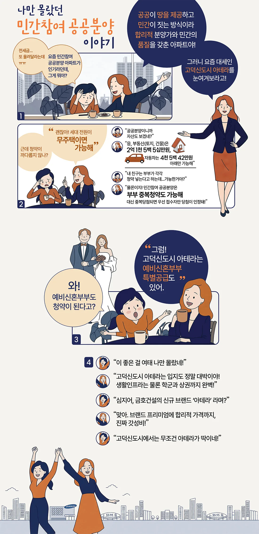민간참여 공공분양 안내